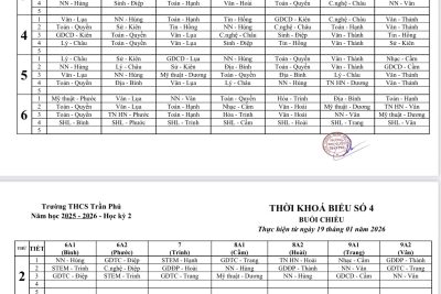 Phân công chuyên môn, Thời khóa biểu số 4 năm học 2025-2326