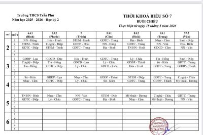 THỜI KHOÁ BIỂU SỐ 7 NH 2025-2026