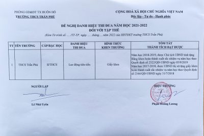 Công khai tập thể và cá nhân đề nghị xét thi đua, khen thưởng năm học 2021-2022
